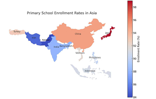 PTE Map Chart Sample Question 