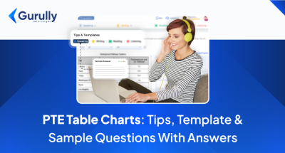 PTE Table Chart